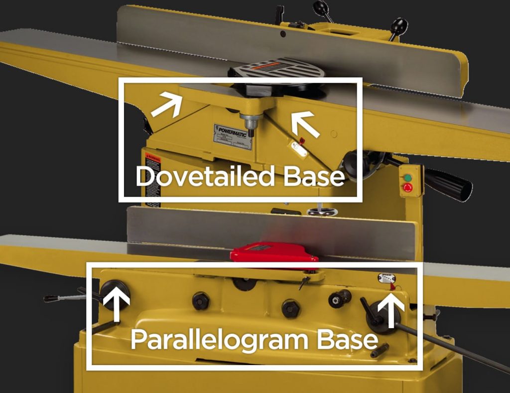 Powermatic Jointers Dovetail vs Parallelogram Base Illustration