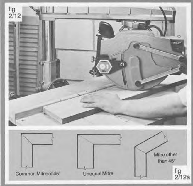 DeWalt DW125 Radial Arm Saw Miter Cut Illustration